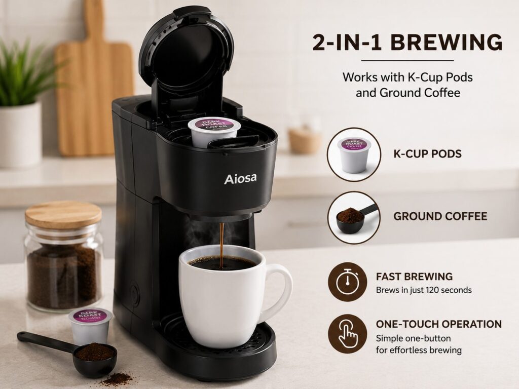 Aiosa single serve coffee maker brewing coffee with K-Cup pods and ground coffee